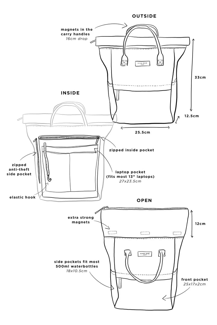 Moss Green Medium Backpack