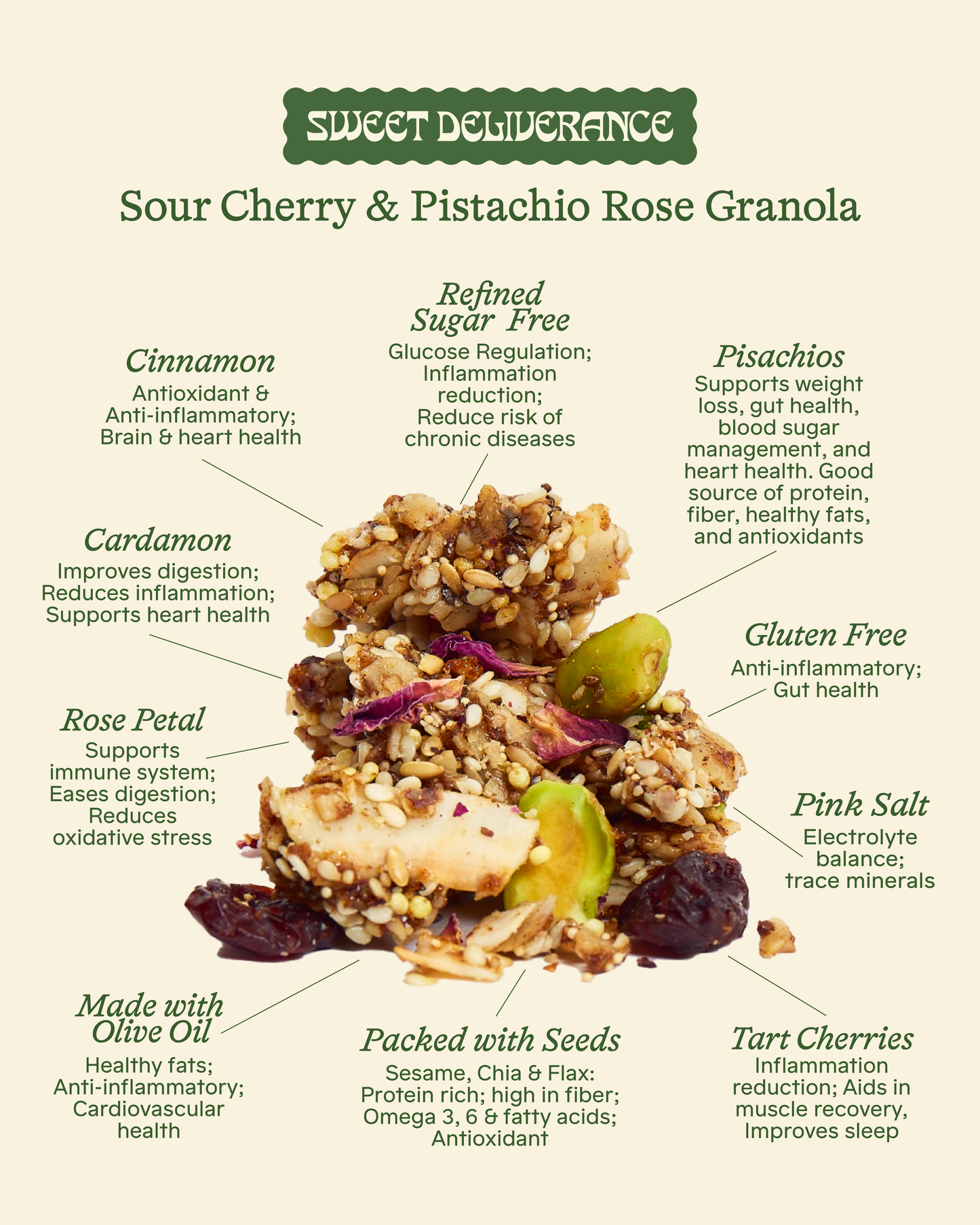 Sour Cherry & Pistachio Rose Granola: Snack Pack